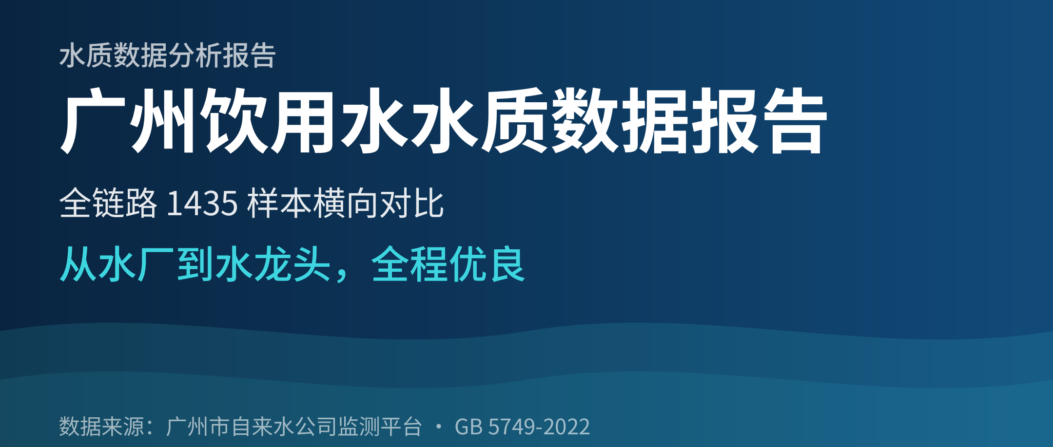 广州饮用水水质到底怎么样？——一份基于全量监测数据的横向对比分析